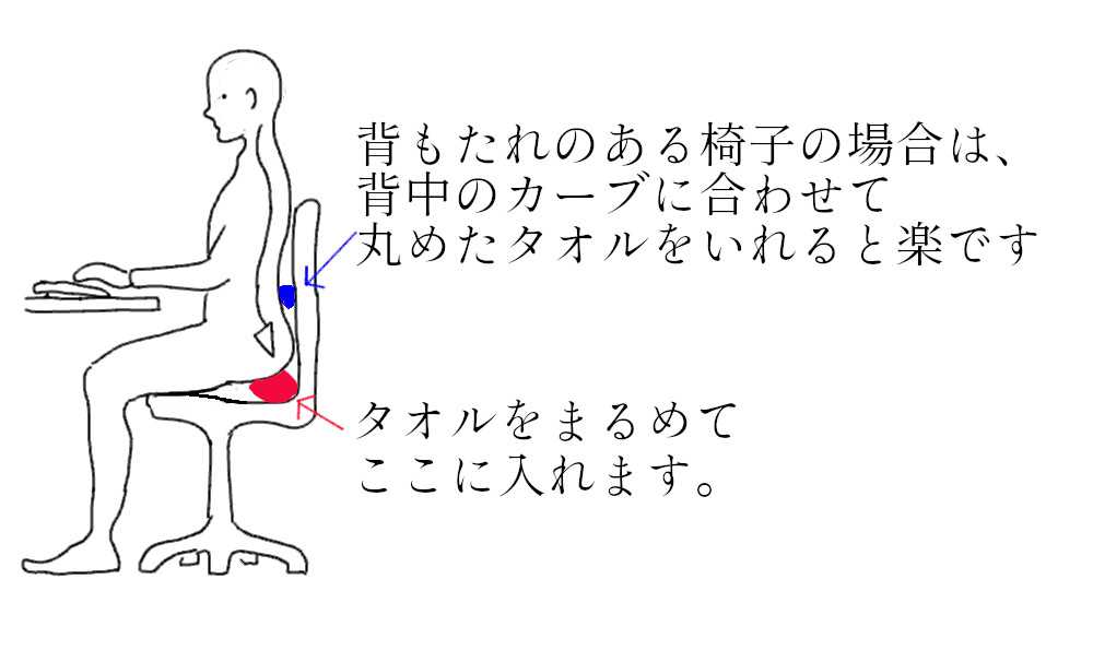 タオルを使って椅子の座面の高さを調節して腰痛予防